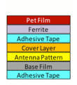 sarantel-antenna_08_en