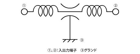 貫通形EMIフィルタ（表面実装タイプ）　TNH73シリーズ等価回路イメージ